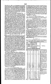 Wiener Zeitung 18310603 Seite: 14