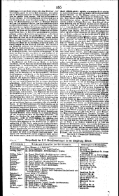 Wiener Zeitung 18310607 Seite: 10