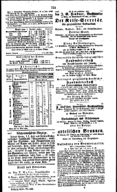 Wiener Zeitung 18310608 Seite: 5