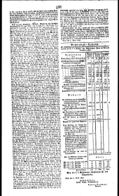 Wiener Zeitung 18310616 Seite: 14