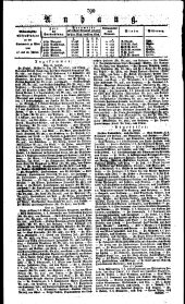 Wiener Zeitung 18310620 Seite: 4