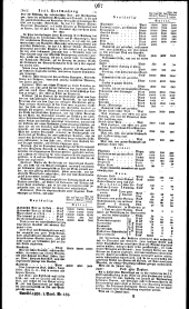 Wiener Zeitung 18310621 Seite: 11