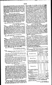 Wiener Zeitung 18310628 Seite: 12