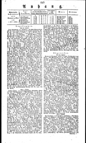 Wiener Zeitung 18310704 Seite: 4