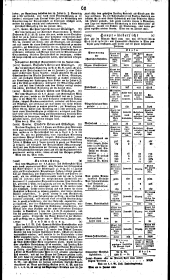 Wiener Zeitung 18310711 Seite: 14