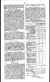 Wiener Zeitung 18310714 Seite: 12