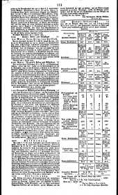 Wiener Zeitung 18310719 Seite: 12