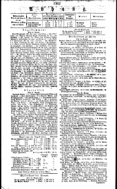 Wiener Zeitung 18310830 Seite: 4