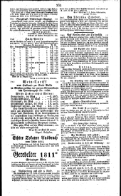 Wiener Zeitung 18310830 Seite: 16