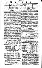 Wiener Zeitung 18310901 Seite: 4