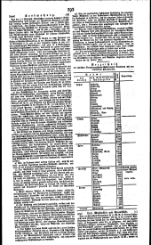 Wiener Zeitung 18310902 Seite: 10