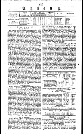 Wiener Zeitung 18310919 Seite: 4