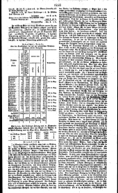 Wiener Zeitung 18310929 Seite: 2