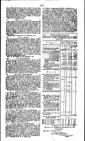 Wiener Zeitung 18311006 Seite: 10