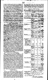 Wiener Zeitung 18311007 Seite: 14
