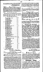 Wiener Zeitung 18311013 Seite: 16