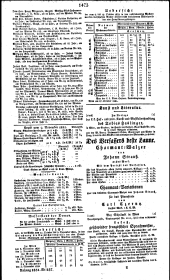 Wiener Zeitung 18311110 Seite: 5