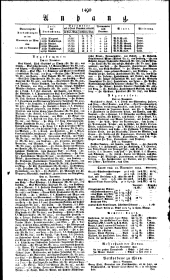 Wiener Zeitung 18311114 Seite: 4