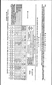 Wiener Zeitung 18311124 Seite: 12