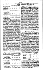 Wiener Zeitung 18311201 Seite: 2