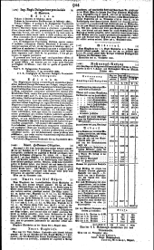 Wiener Zeitung 18311202 Seite: 14