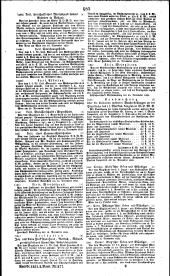 Wiener Zeitung 18311205 Seite: 11