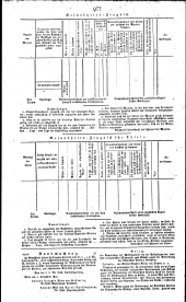 Wiener Zeitung 18311210 Seite: 9