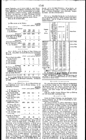 Wiener Zeitung 18311230 Seite: 2