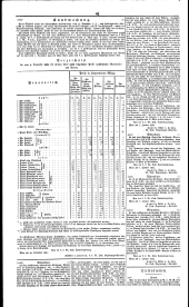 Wiener Zeitung 18320113 Seite: 6