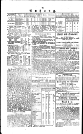 Wiener Zeitung 18320123 Seite: 4