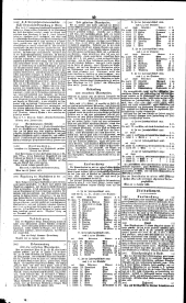 Wiener Zeitung 18320128 Seite: 6