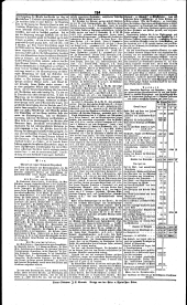 Wiener Zeitung 18320206 Seite: 2