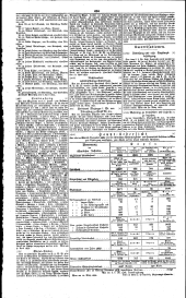 Wiener Zeitung 18320425 Seite: 8