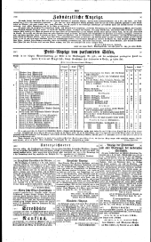 Wiener Zeitung 18320428 Seite: 12