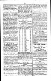 Wiener Zeitung 18320526 Seite: 15