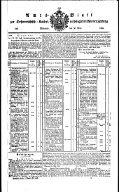 Wiener Zeitung 18320530 Seite: 5