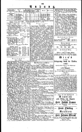 Wiener Zeitung 18320612 Seite: 4