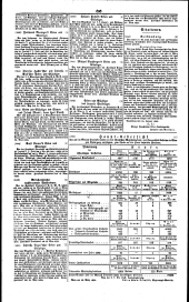 Wiener Zeitung 18320612 Seite: 10