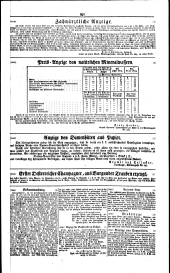 Wiener Zeitung 18320616 Seite: 13