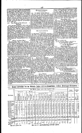 Wiener Zeitung 18320806 Seite: 8