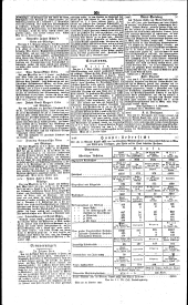 Wiener Zeitung 18321124 Seite: 8