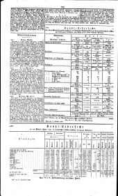 Wiener Zeitung 18321213 Seite: 8