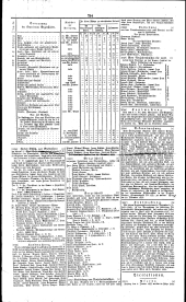 Wiener Zeitung 18321228 Seite: 8