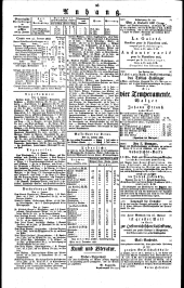 Wiener Zeitung 18330116 Seite: 4