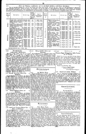 Wiener Zeitung 18330122 Seite: 8