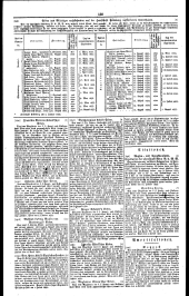 Wiener Zeitung 18330201 Seite: 10