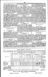 Wiener Zeitung 18330216 Seite: 8