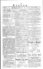 Wiener Zeitung 18330219 Seite: 4