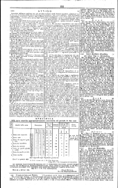 Wiener Zeitung 18330225 Seite: 6