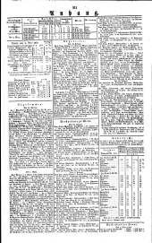 Wiener Zeitung 18330304 Seite: 3